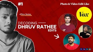 Introduction  How to Edit Like Dhruv Rathee Nitish Rajput Abhi amp Niyu and Vox  Hindi [upl. by Seaden]