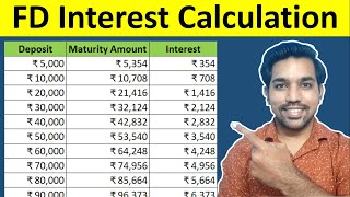 FD Interest Calculation  ₹5000 to ₹100000 in Fixed Deposit Hindi [upl. by Lorraine]