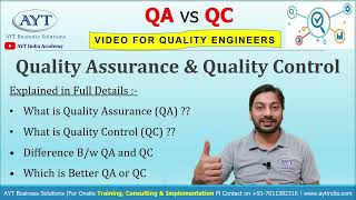 QA amp QC  Quality Assurance QA Vs Quality Control QC in Explained in Detail In Hindi [upl. by Leatri]