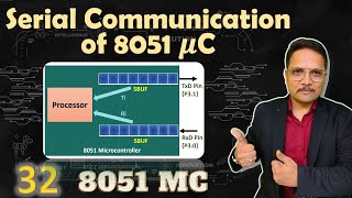 Serial Communication in 8051 Microcontroller Explained Serial Transmission and Data Reception [upl. by Seabury97]