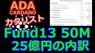 【カルダノADA 10万円勝負】20240920 第1991回 カタリストFund13 25億円の内訳 710034円 6100 [upl. by Melburn456]