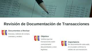 Revisión de Documentación de Transacciones [upl. by Nereen207]