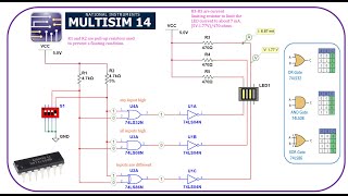 Multisim Logic Gates and Simulation [upl. by Zendah]