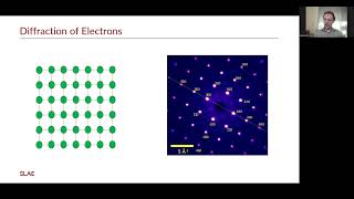 Mega Electron Volt Ultrafast Electron Diffraction [upl. by Theressa]