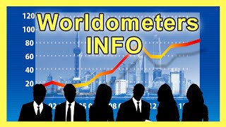 Cтатистика ковид Cайт Worldometersinfo [upl. by Kcinom]