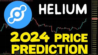 Helium HNT Realistic Price Prediction For 2024 HNT Price Chart Analysis [upl. by Wynny]