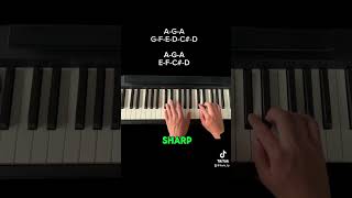 Toccata in D Minor  Easy Piano Tutorial bach classicalmusic fyp piano [upl. by Bowe]