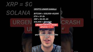 URGENT CRYPTO amp XRP CRASH UPDATE🚨🚨🚨 [upl. by Elleuqar]