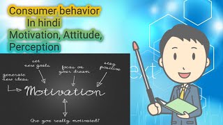 Consumer behavior unit 3 Motivation Attitude Perception [upl. by Eddra]