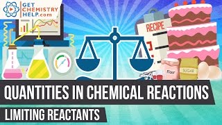 Chemistry Lesson Limiting Reactants [upl. by Giamo]