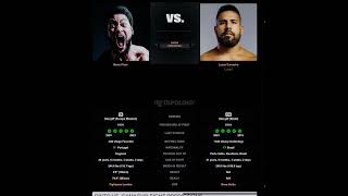 Contender Series Predictions  Contender Series Week 9 Predictions amp Betting Tips [upl. by Fregger319]