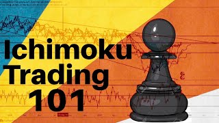 ICHIMOKU KIKNO HYO BASICS FOR DAY TRADING [upl. by Hutner]