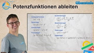 Potenzfunktionen ableiten  Oberstufe ★ Wissen [upl. by Sayres]