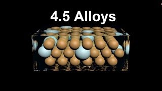 S243 Alloys SL IB Chemistry [upl. by Trude]