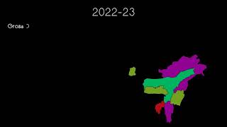 GDP amp Percapita of North Eastern States of India [upl. by Dunkin]