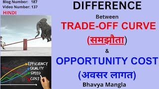 Difference Between Tradeoff and Opportunity Cost  IATF 16949  Bhavya Mangla  Hindi [upl. by Bohner]