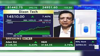 Dixon Tech Share Latest News Today Dixon Tech Share  Dixon Tech Share News  8th October 2024 [upl. by Luht16]