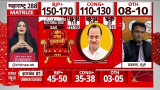 Exit Poll 2024 Ajit Pawar बनेंगे Maharashtra के अगले CM   India Alliance  NDA  ABP News [upl. by Eikcid]