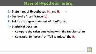 Basic Biostatistics  U2L8  Steps of Hypothesis Testing [upl. by Essilrahc363]