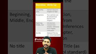 Narrative vs Write up Difference sslcexam [upl. by Naynek]