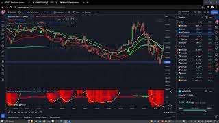 XTREAMFX  A MORE IN DEPTH LOOK AT FOREX TRADING [upl. by Gnolb]