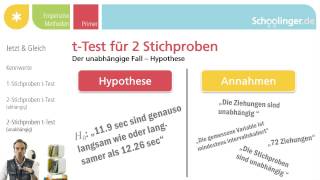 310 Raus aus der Abhängigkeit Einführung zum unabhängigen 2Stichproben tTest [upl. by Anilegna]