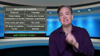 Retirement Plans  FINRA Exam Prep [upl. by Kendre]