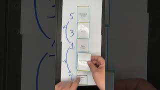 Learning Those Funny Scale DegreeChord Names PART 1 Names Explained and Practiced [upl. by Racklin]