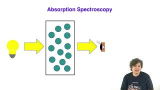 Intro to UV Vis [upl. by Onabru]