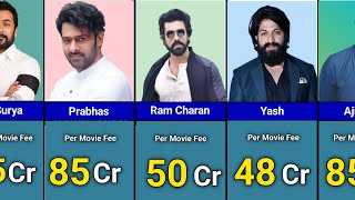 Highest PAID Indian Actors In 2024  South Actor [upl. by Pomcroy448]