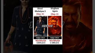 Ajay Devgan or Kartik Aaryan ki movie box office collection ✅ [upl. by Oer]