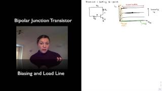 BJT Biasing and the Load Line [upl. by Nancy]