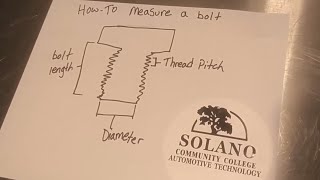 How to figure out and measure a bolt to find the correct diameter size and thread pitch and length [upl. by Selwin615]