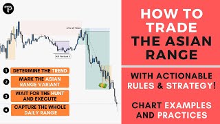 How to Improve your Trading Strategy by using the Asian Session Range  FOREX [upl. by Ranitta408]