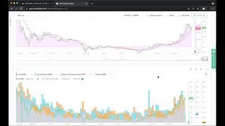 XRP to present buying opportunity before it skyrockets to 3 [upl. by Cosma316]