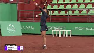 TennisChampİstanbul  1 tur  Pemra ÖzgenJulia Grabher [upl. by Myrtle]