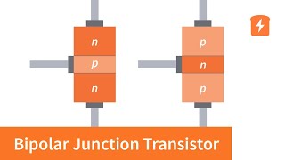 Animated BJT – How a Bipolar Junction Transistor works  Intermediate Electronics [upl. by Icak]