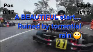 2024 NSW State Titles Kart Race Tag R Medium Heat 3 [upl. by Salohcim]