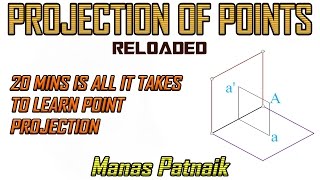 Projection of PointsBasic Concept amp CasesRELOADED [upl. by Hasseman]