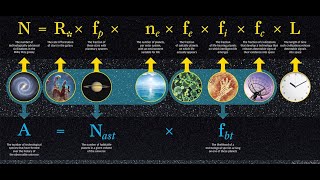 Updating Drake Equation  Are we alone in the universe [upl. by Miof Mela]