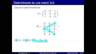 Determinante de una matriz 3x3 [upl. by Sylirama]