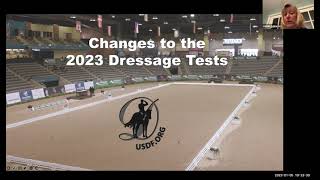 NEDA Know How with Sarah Geikie review of 2023 test changes pt 1 Intro to First level [upl. by Novihc896]