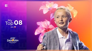 Junior Eurovision 2024  My Top 8 so far  New 🇵🇱 [upl. by Saenihp]