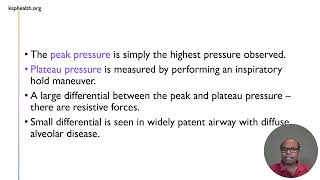 Mechanical Ventilation  Modes and Patientventilator dyssynchrony [upl. by Blanding73]