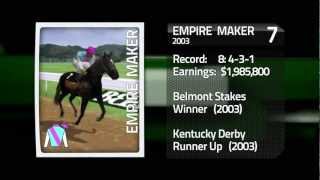 Fantasy Belmont Stakes Horse Race [upl. by Ecniuq576]