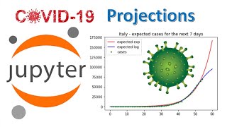 Covid 19 Projections with Jupyter Notebooks [upl. by Lawtun446]