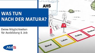 Was tun nach der Matura Deine Möglichkeiten für Ausbildung amp Job [upl. by Nevram767]