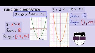 Función Cuadrática Dominio y Rango [upl. by Anilak792]