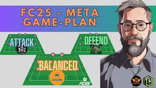 EAFC 25  Meta GamePlan  Play the right way at the right time [upl. by Sirk265]