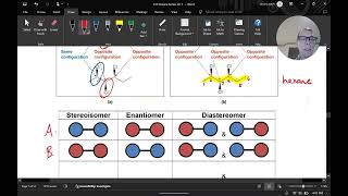 Enantiomers and Diastereomers [upl. by Cletus]